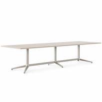 Dividends Skyline Tables